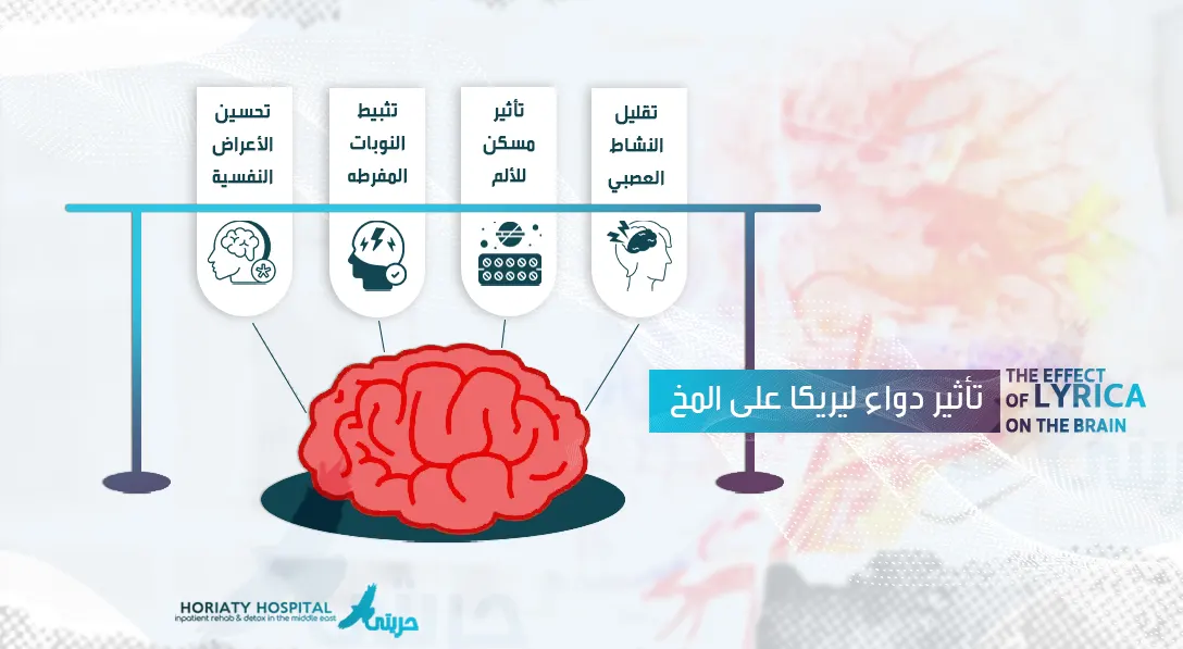 كيف يؤثر دواء ليريكا على المخ؟